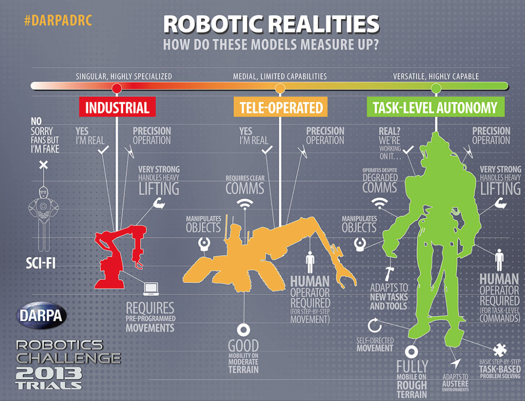 Boston Dynamics Atlas Robot